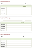 Cash Receipt Templates form