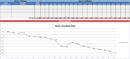 Burndown Chart 2 form