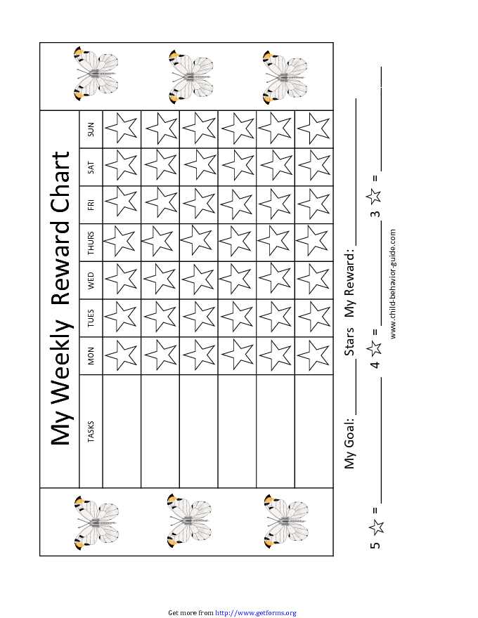 Weekly Reward Chart