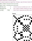 Dotplot form