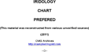 Iridology Chart 1 form