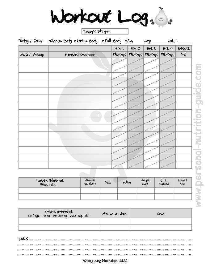 Fitness Logs