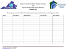 Blank Sign in Sheet Pdf form