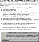 Memorandum of Understanding Sample form