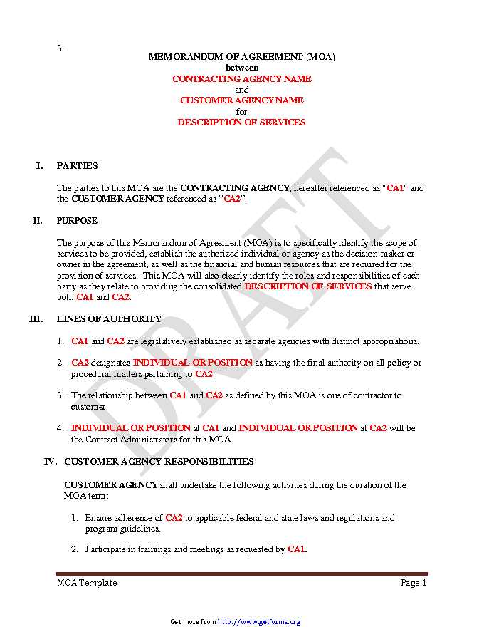 Memorandum of Agreement (MOA)