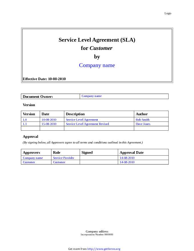 assignment of contract sdlt