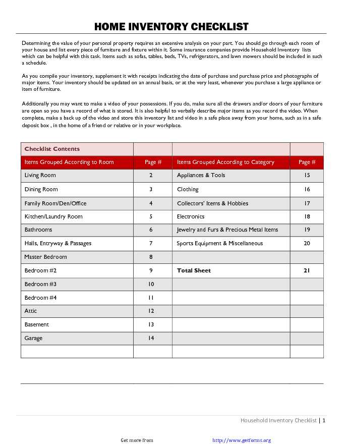 Home Inventory List Template