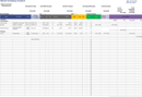 Stock Inventory Control Template form