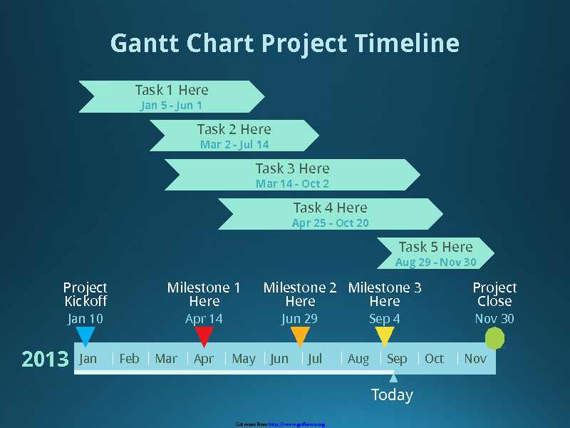 Gantt Chart Project Template for PowerPoint