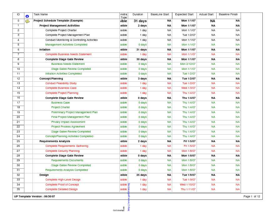 Project Schedule Example