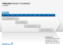 Sample Project Timeline Template form