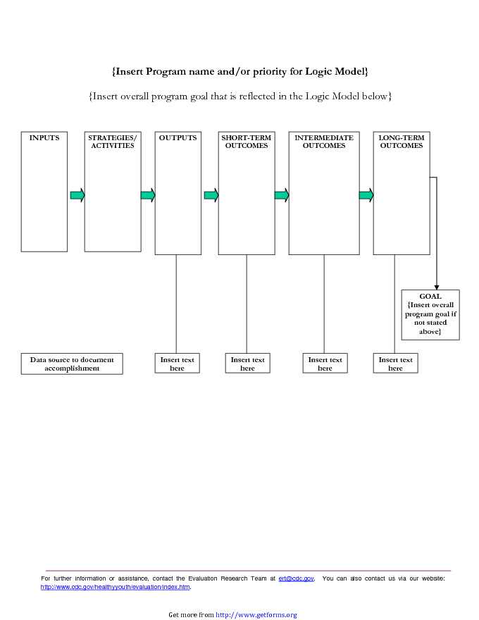 Logic Model Template 3