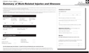 Osha’s Form 300a form