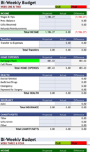 Work Schedules Templates form