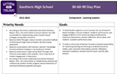 Southern High School 30-60-90 Day Plan form