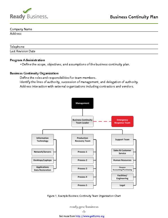 Business Continuity Plan Template 1