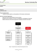 Business Continuity Plan Template 1 form