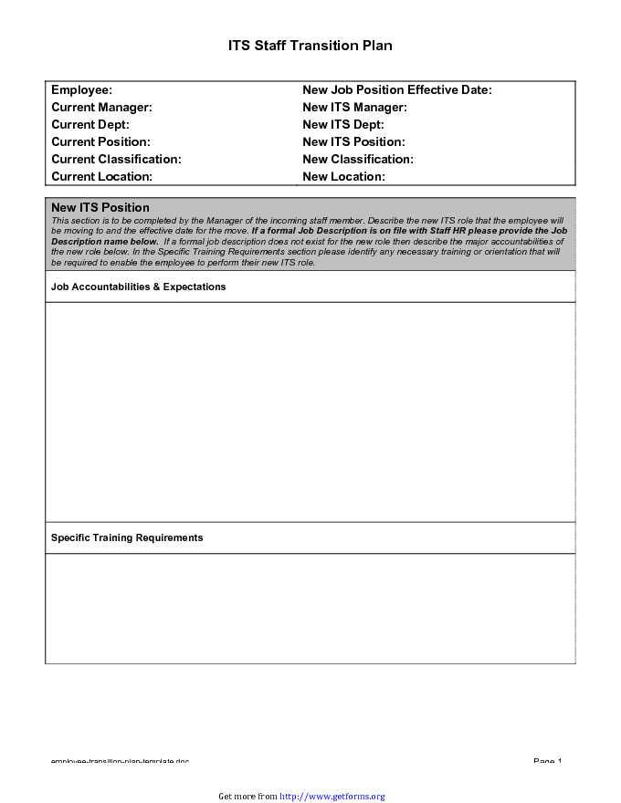 Employee Transition Plan Template