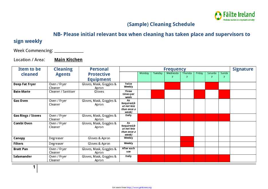 (Sample) Cleaning Schedule