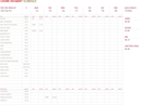 Chore Payment Schedule form