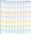 Weekly Employee Shift Schedule form