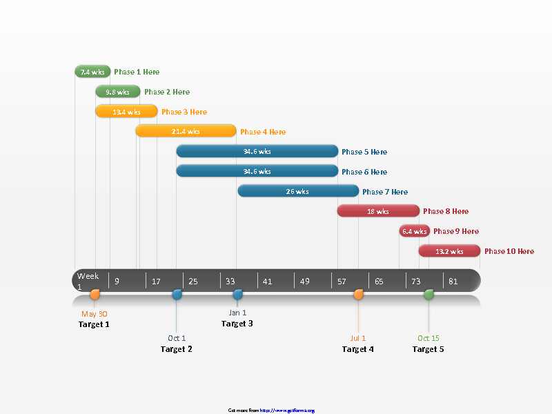 Project Management Template