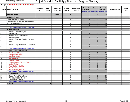 Project Schedule form