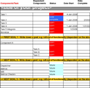 Project Schedule Template form