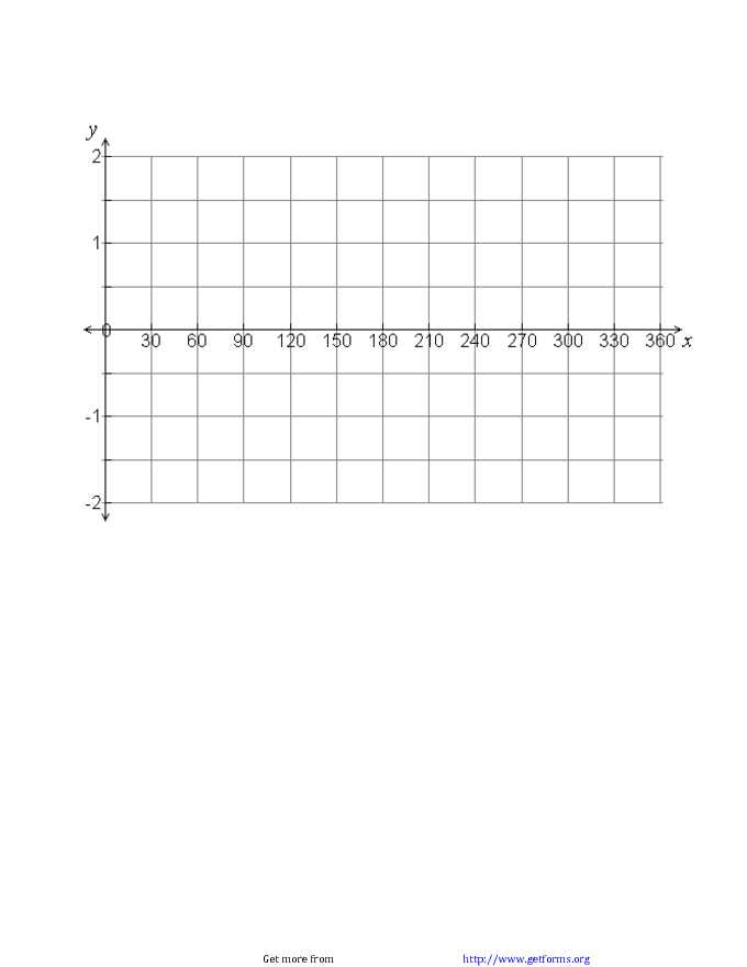 Trig Graph Paper 1