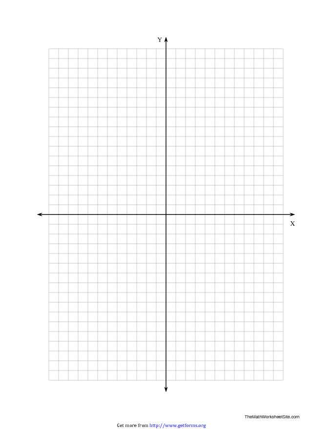 Coordinate Plane Graph Paper