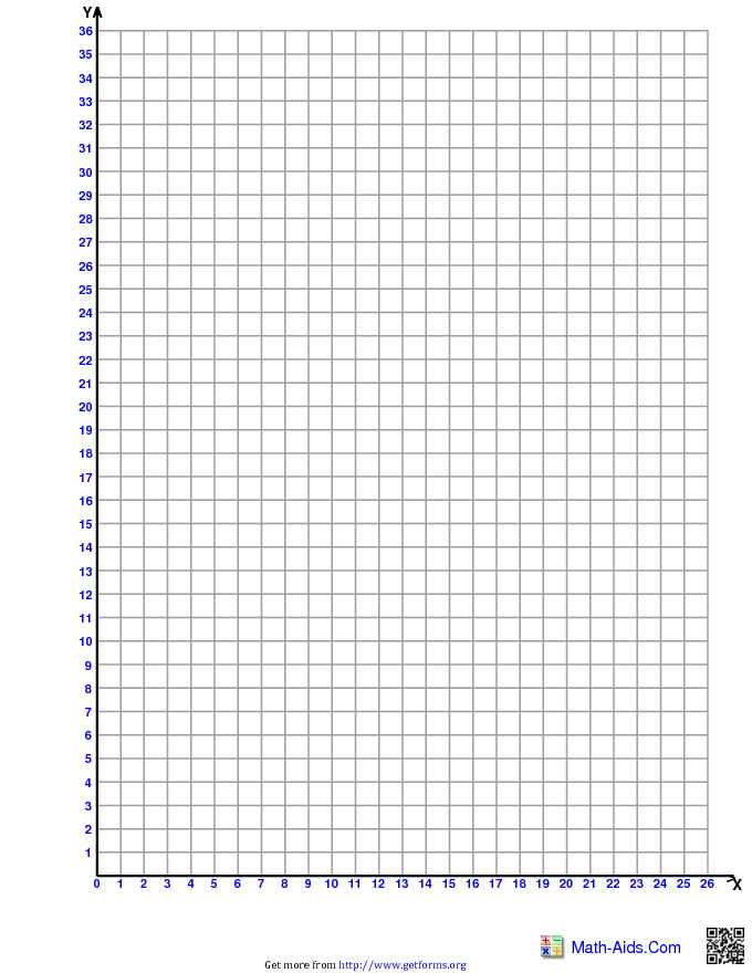 Single Quadrant 1 Per Page Graphing Paper