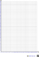 Single Quadrant 1 Per Page Graphing Paper form