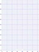 Numbered Grid Paper form