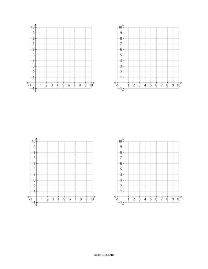 One Page With Four First Quadrant Templates With Labeled Scales