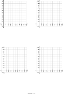 One Page With Four First Quadrant Templates With Labeled Scales form