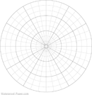 Polar Graph Paper Divisions Each 10 Degrees form