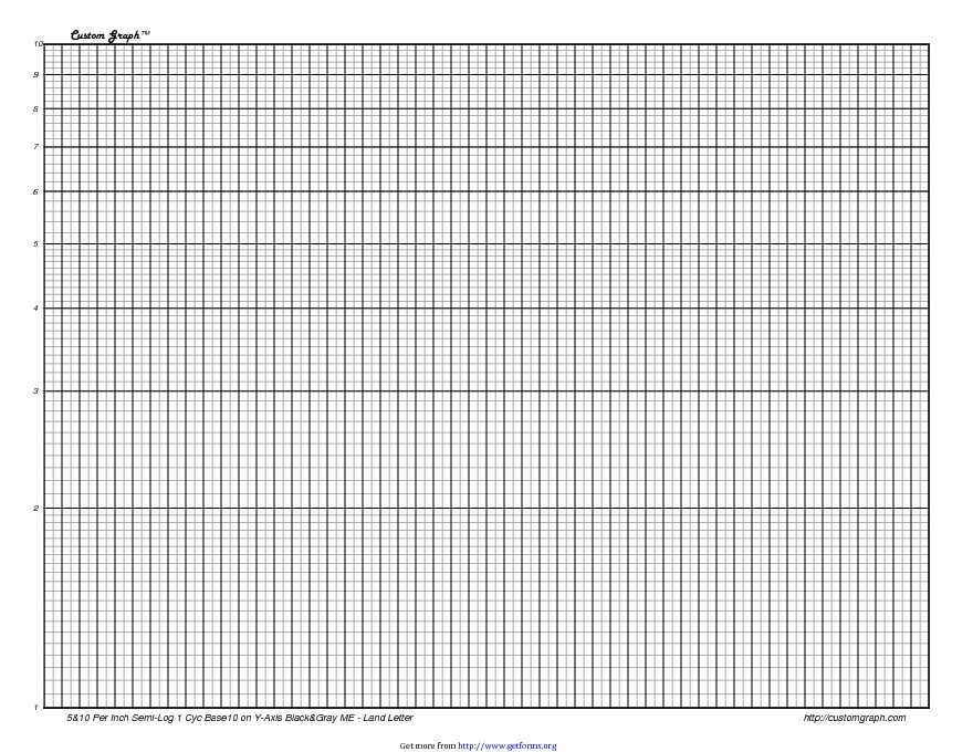 Semi Log Graph Paper