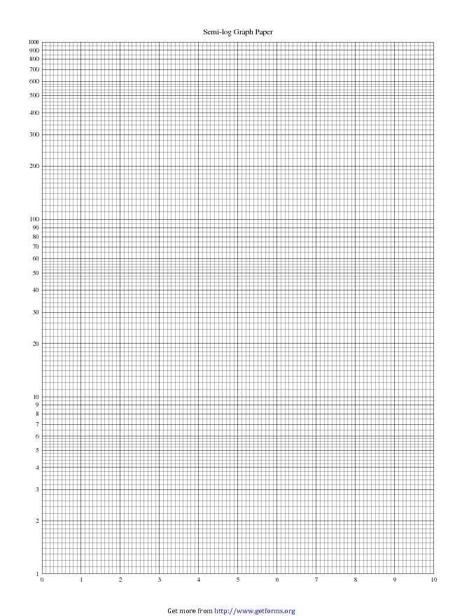 Semi-log Graph Paper 1