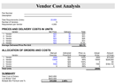 Vendor Cost Analysis Sample form