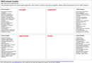 SWOT Analysis Template 3 form