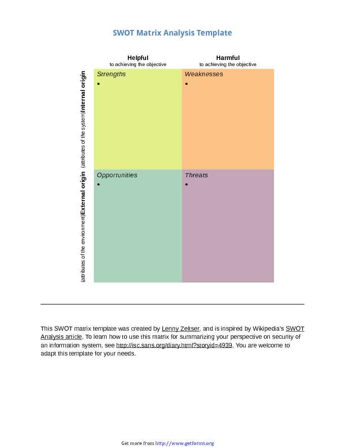 Swot Matrix Analysis Template