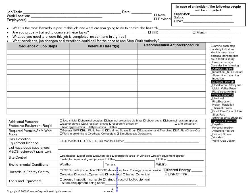 Job Safety Analysis Template