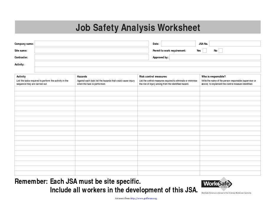 Job Safety Analysis Worksheet