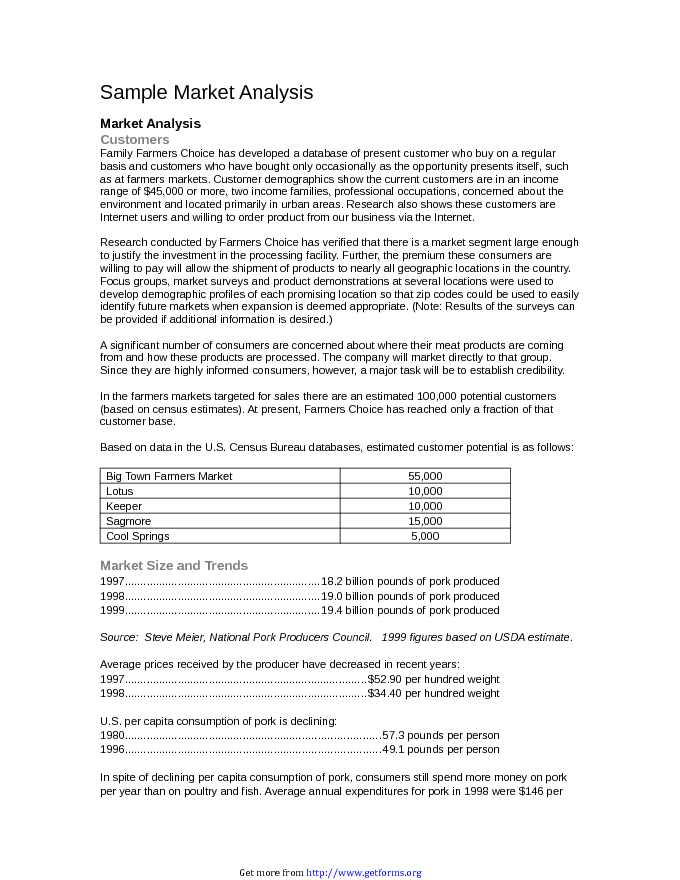 Sample Market Analysis