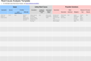 Root Cause Analysis Template 2 form