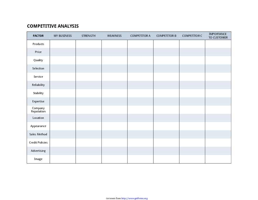 Competitive Analysis Template 3