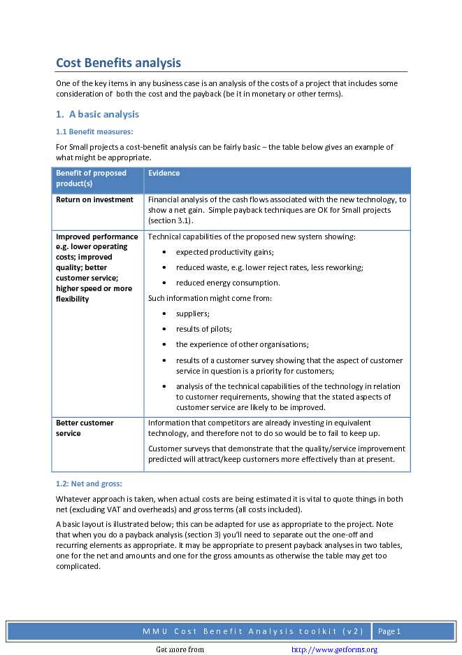 Cost Benefits Analysis Example