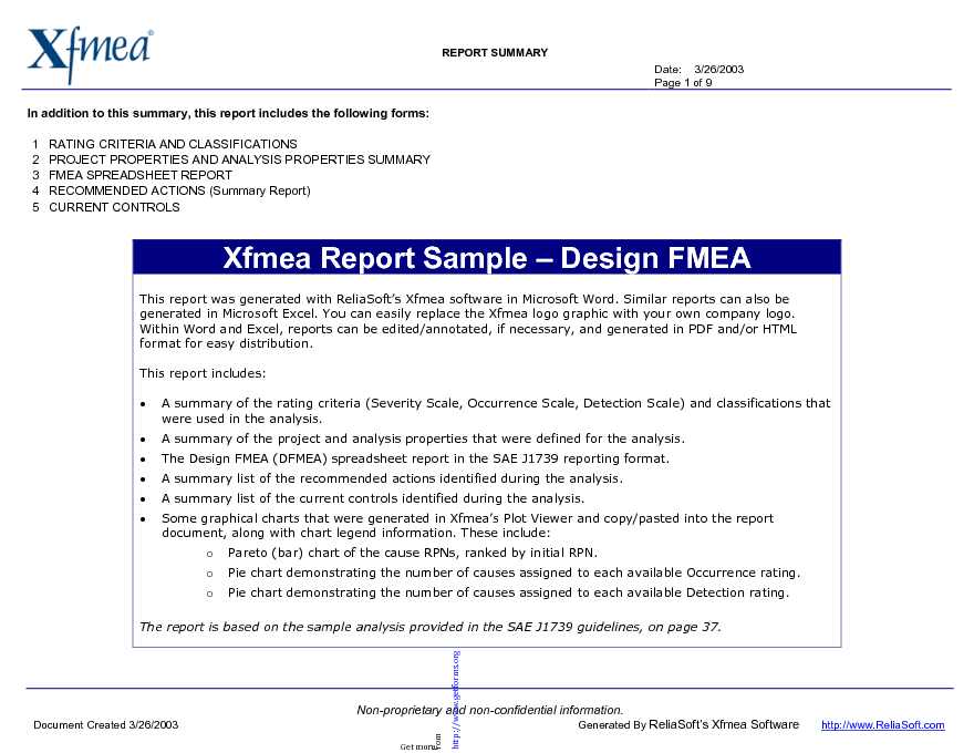 Automotive Design FMEA Example