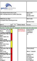 Beer Brewing FMEA Example form