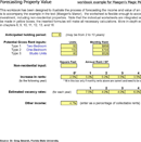Real Estate Investment Analysis form